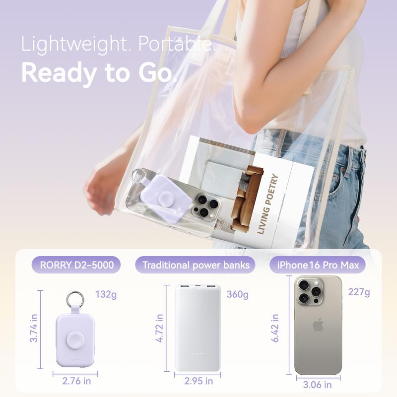 RORRY Mini Portable Power Bank, USB Type-C Interface, Built-in Data Cable and Keychain