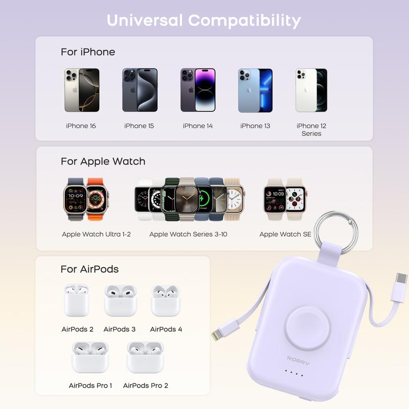 RORRY Mini Portable Power Bank, USB Type-C Interface, Built-in Data Cable and Keychain